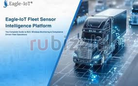 The Complete Guide to BLE, Wireless Monitoring & Compliance-