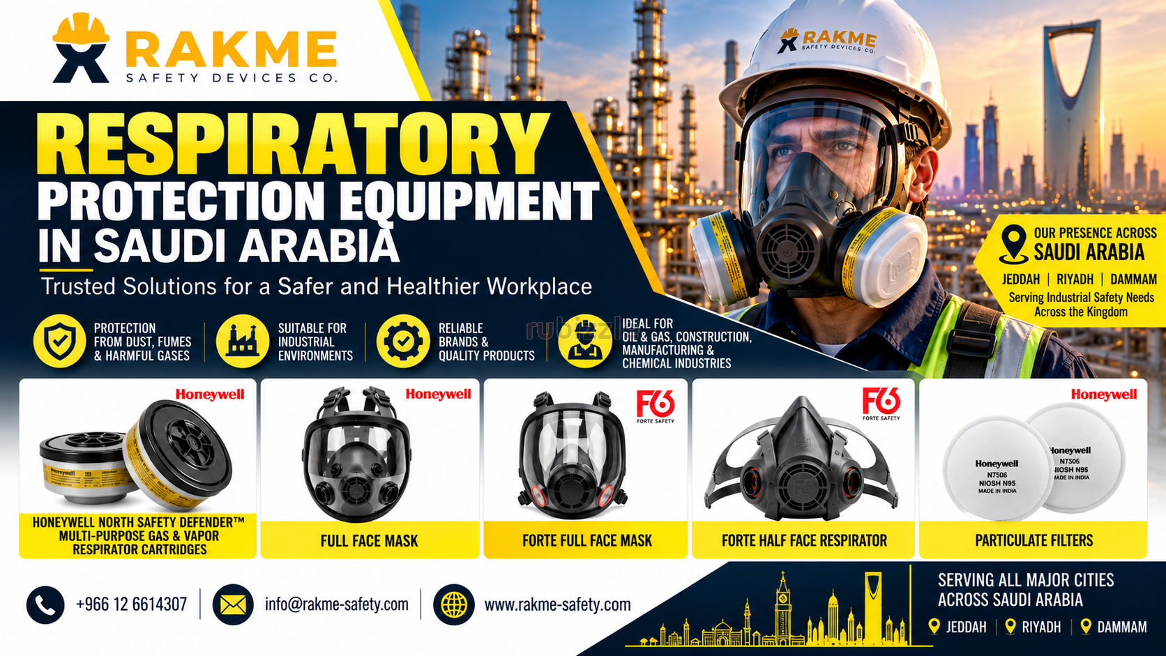 Respiratory Protection Equipment in Saudi Arabia