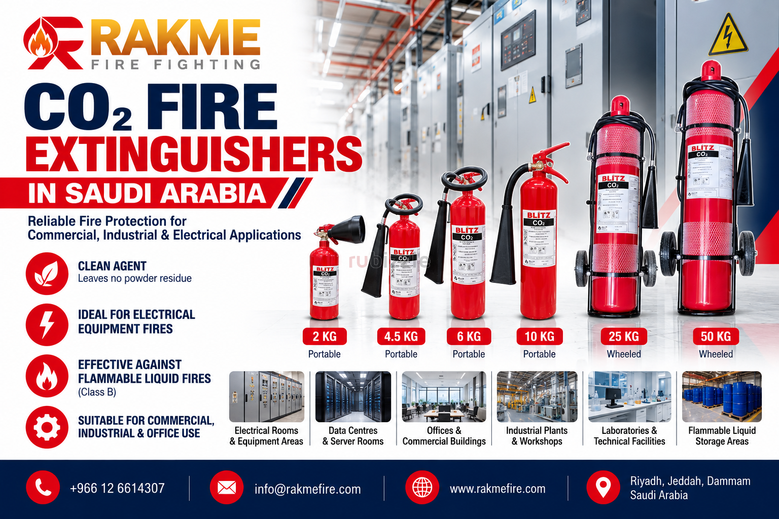 CO₂ Fire Extinguishers in Saudi Arabia