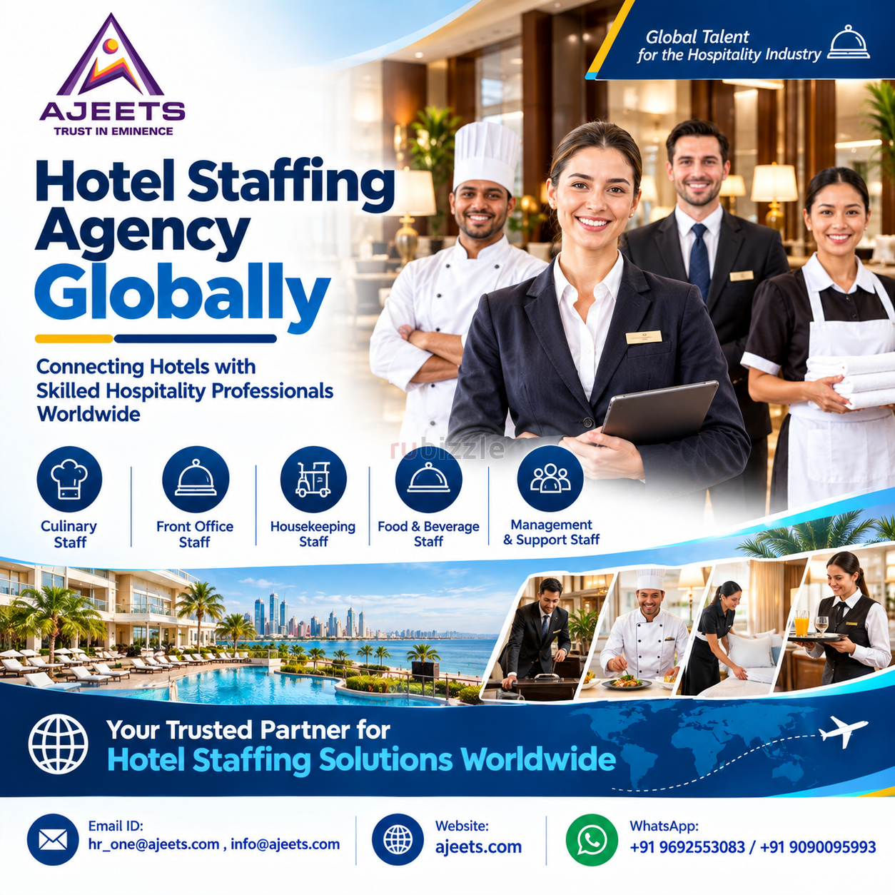 Best Indian Hotel Staffing Agency Across the Gulf Region