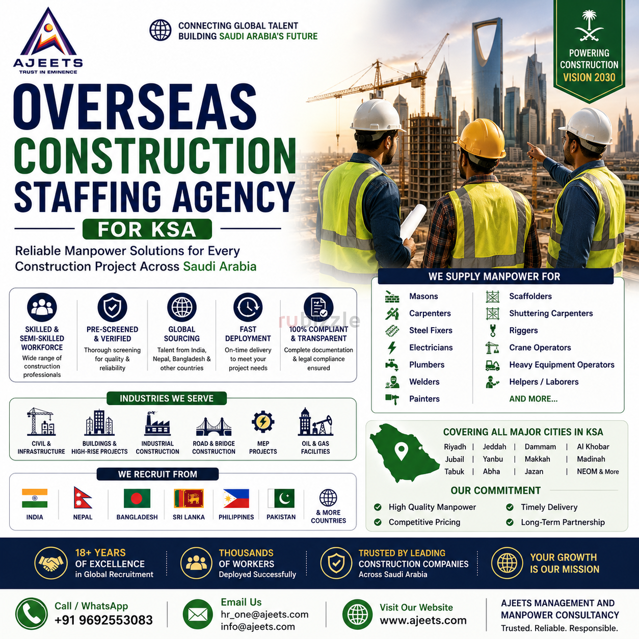 Best Overseas Construction Staffing Agency for KSA