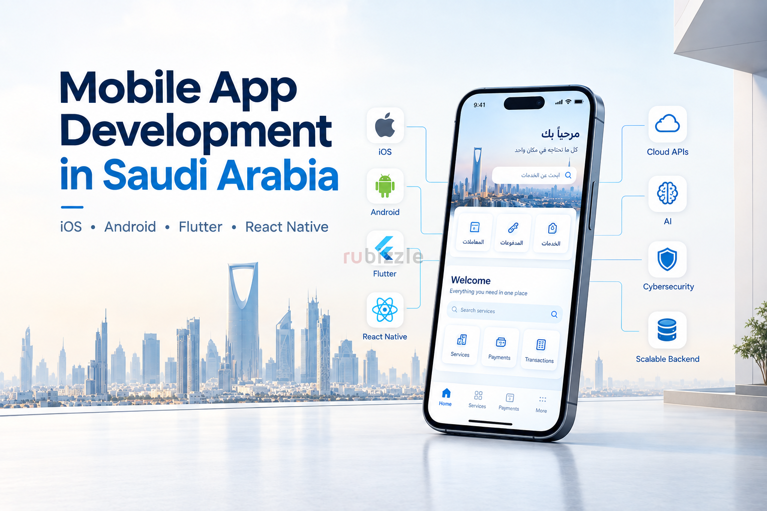 Mobile App Development Services in Saudi Arabia
