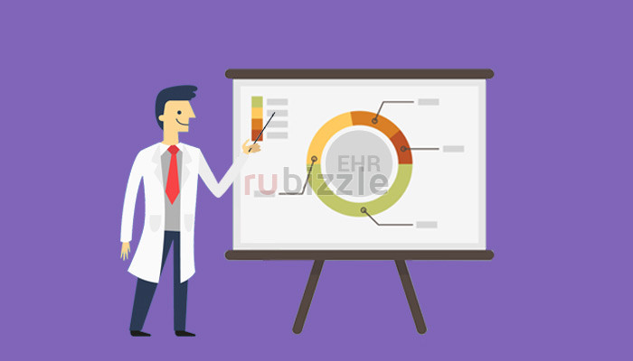 Human Resources Companies