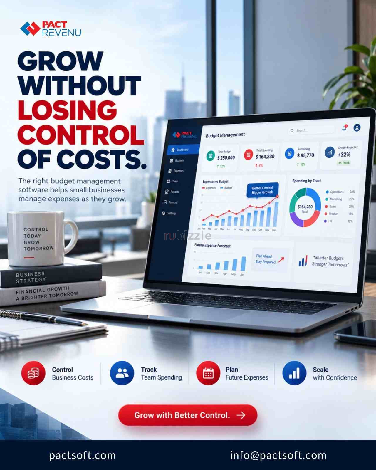 Budget Management Software Saudi Arabia | PACT REVENU ERP