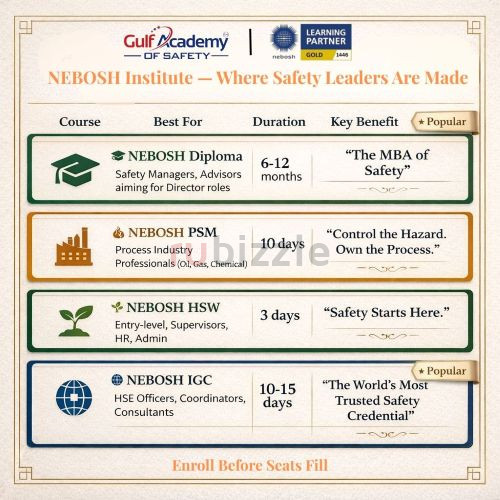 NEBOSH Courses – 24/7 Online Access